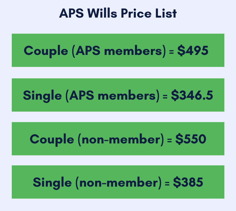 APS Wills Prices